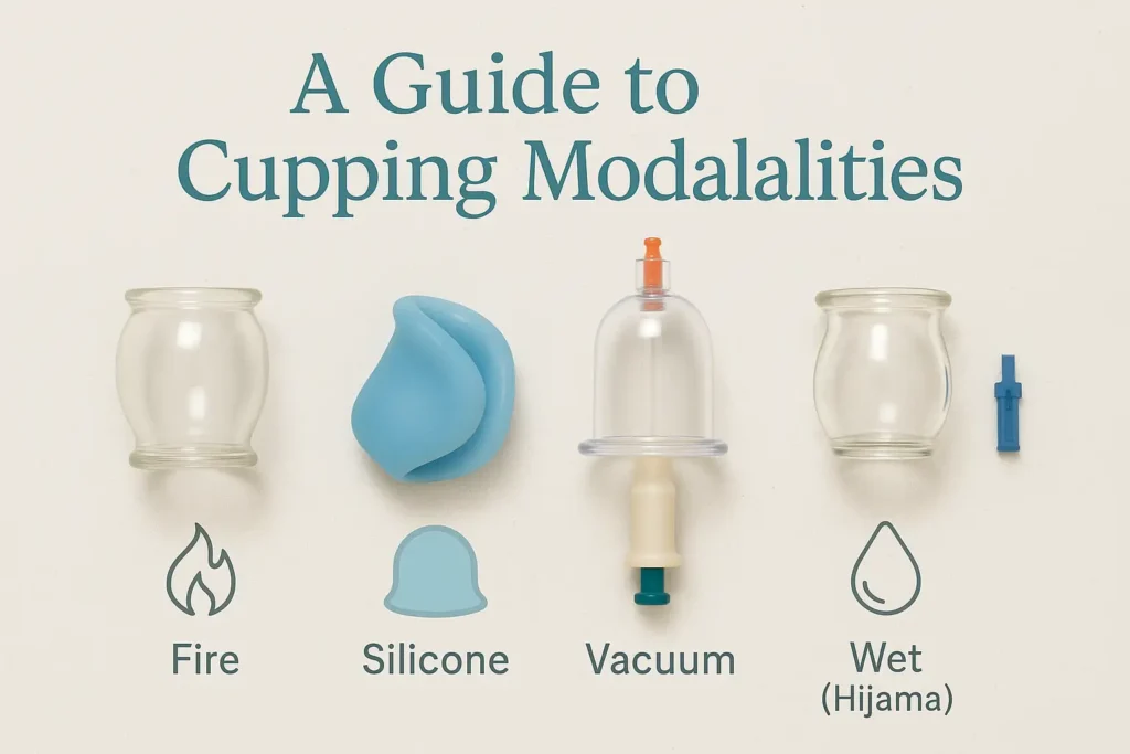 Cupping